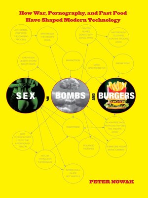 cover image of Sex, Bombs, and Burgers